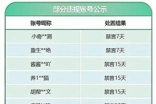 ?期待谁相遇？欧冠16强12月18日19点抽签，同联赛、同小组回避